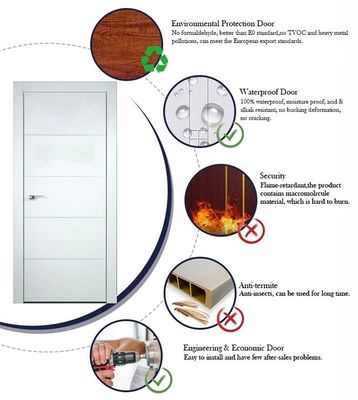 Un buen precio. Pintura Puerta de WPC puerta interior resistente a la humedad duradera con excelente aislamiento térmico y diseño insonorizado para espacios modernos en línea